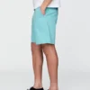 8" Modern Shorts