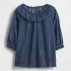 Baby Denim Ruffle Collar Dress