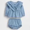 Baby Ruffle Denim Outfit Set