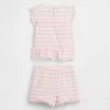 Baby Strawberry Ruffle Outfit Set