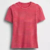 Closeknit Jersey T-Shirt