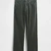 Corduroy Relaxed Straight Pants