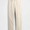 Corduroy Relaxed Straight Pants