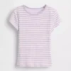Kids Rib T-Shirt