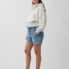 Maternity Full Panel Ultrasoft Denim Easy Shorts