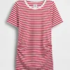 Maternity Modern Crewneck T-Shirt